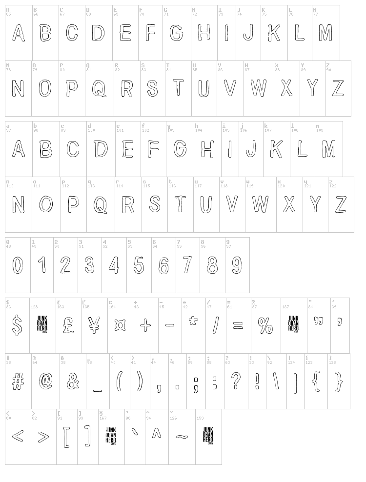 Nirepnirun font map